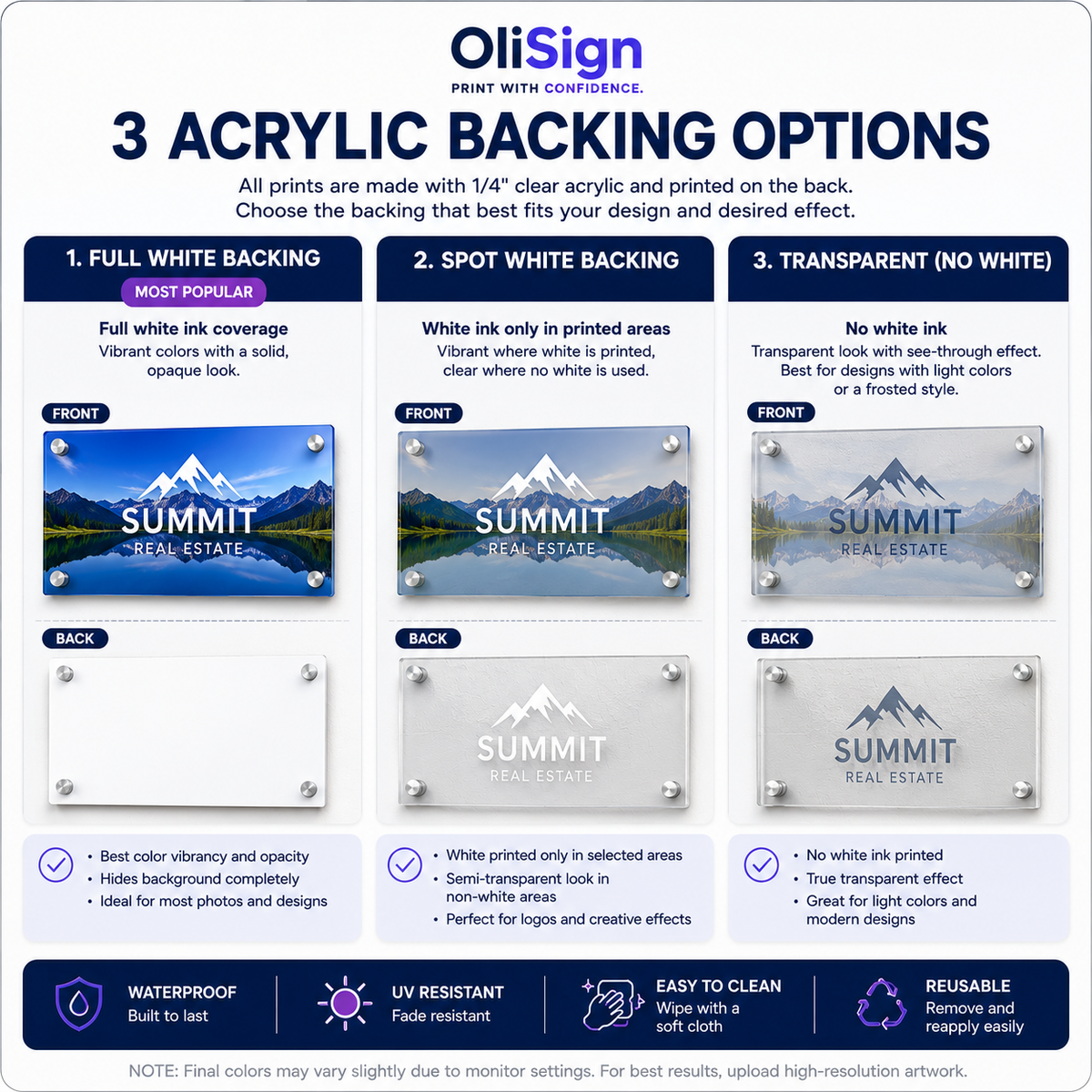 Acrylic print backing options – full white, spot white, and transparent